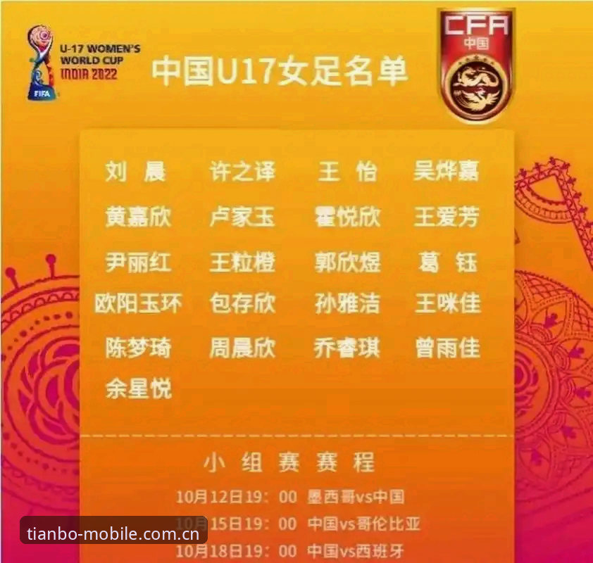 U17世界杯抽签结果全面解析：中国男女足命运几何？天博体育老用户深度分享